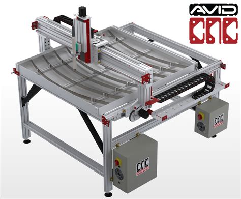 cnc router parts plasma router table|PRO CNC Plasma Kit.